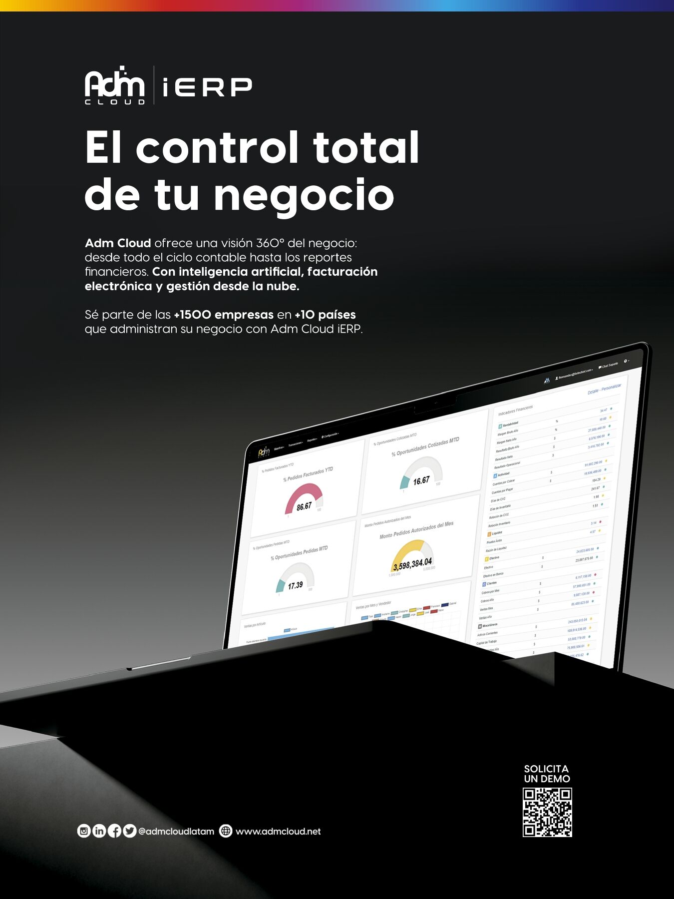 Adm Cloud