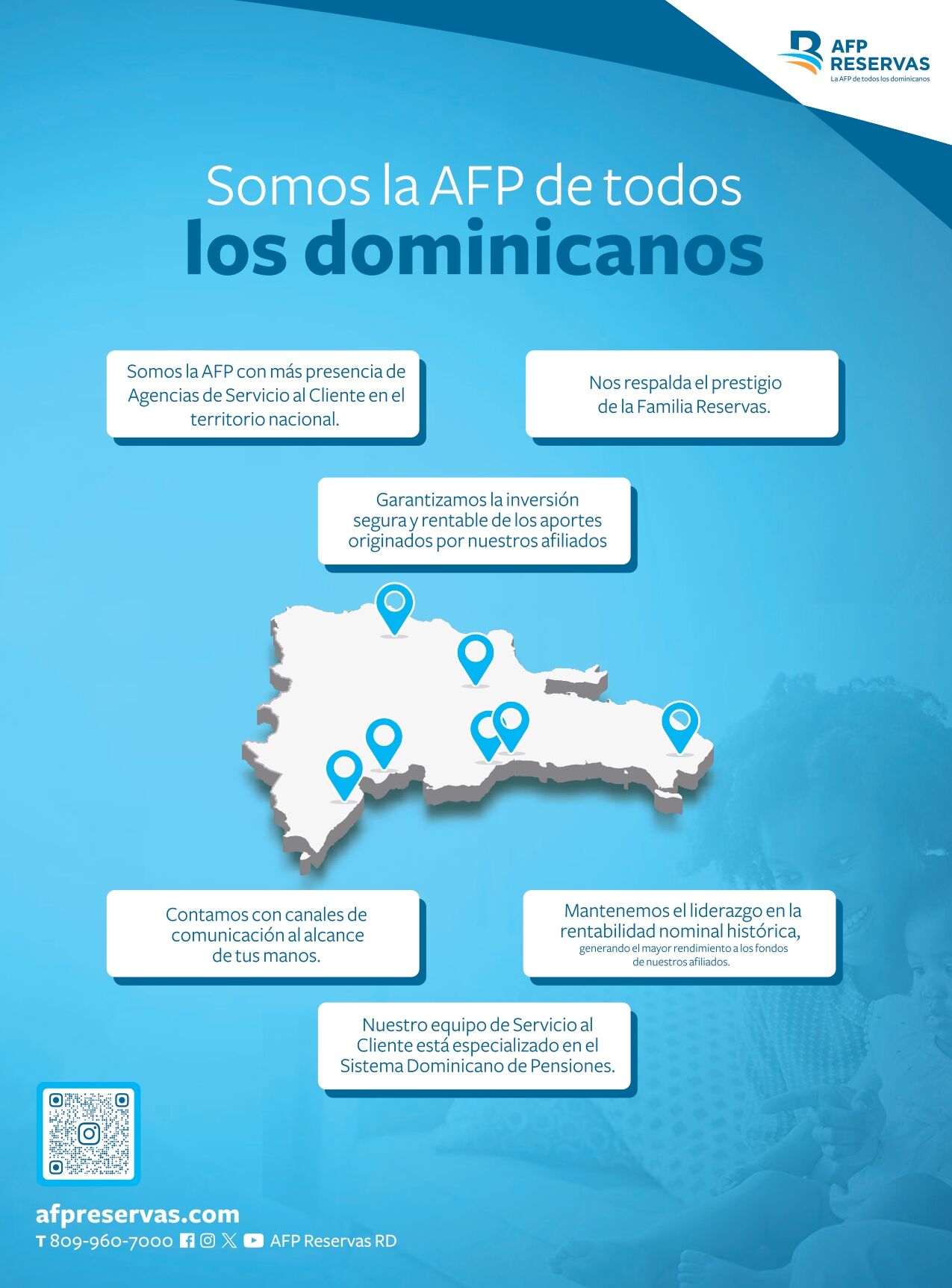 AFP Reservas