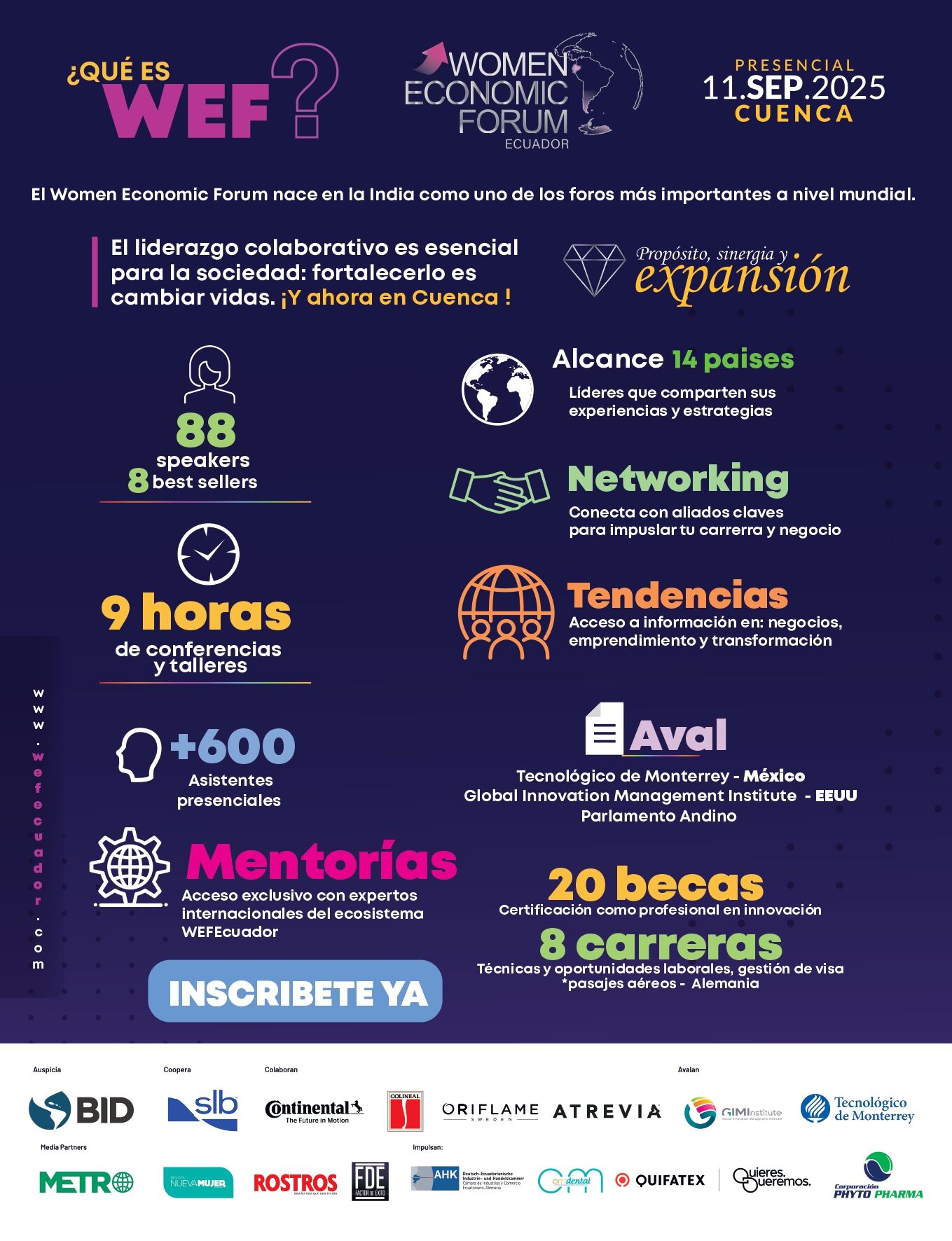 Women Economic Forum Ecuador