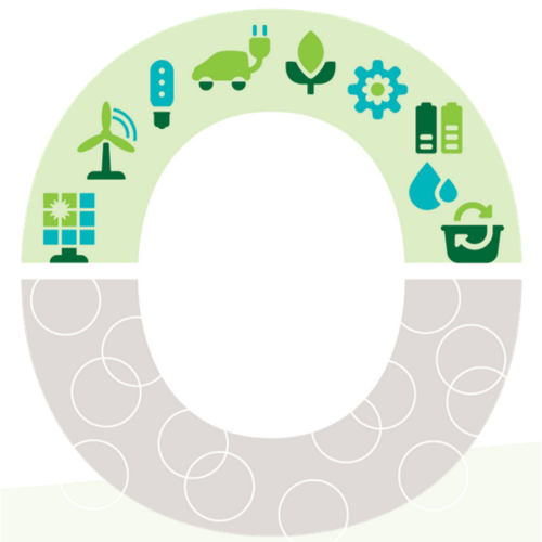 Sostenibilidad, tema central en Net Zero Carbon Events