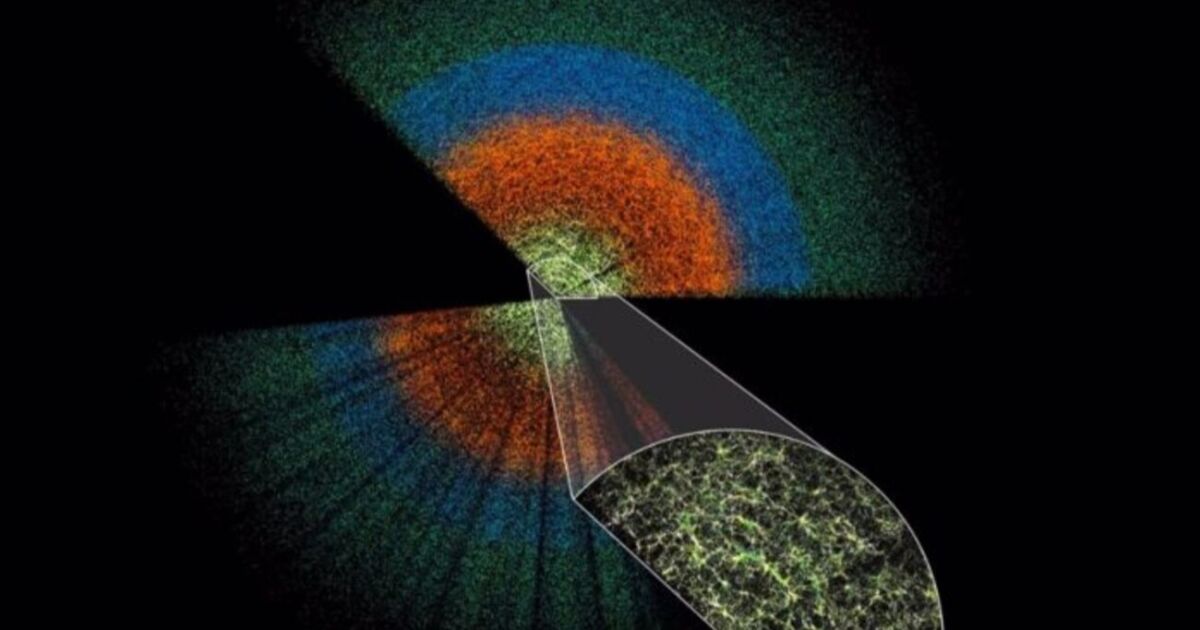 Publican el mapa 3D más grande del universo hasta la fecha