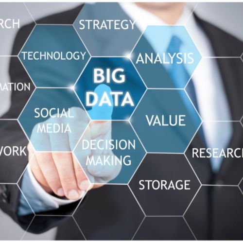 Sparq adquiere Amplify Consulting Partners, una empresa líder en ingeniería de datos