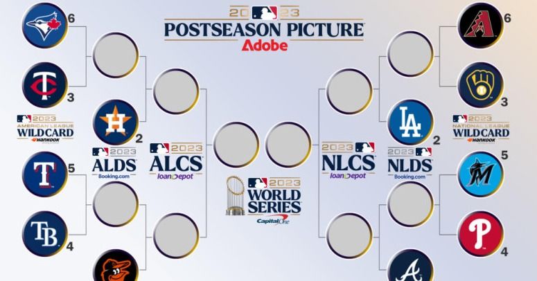 Todo definido para playoffs de la MLB