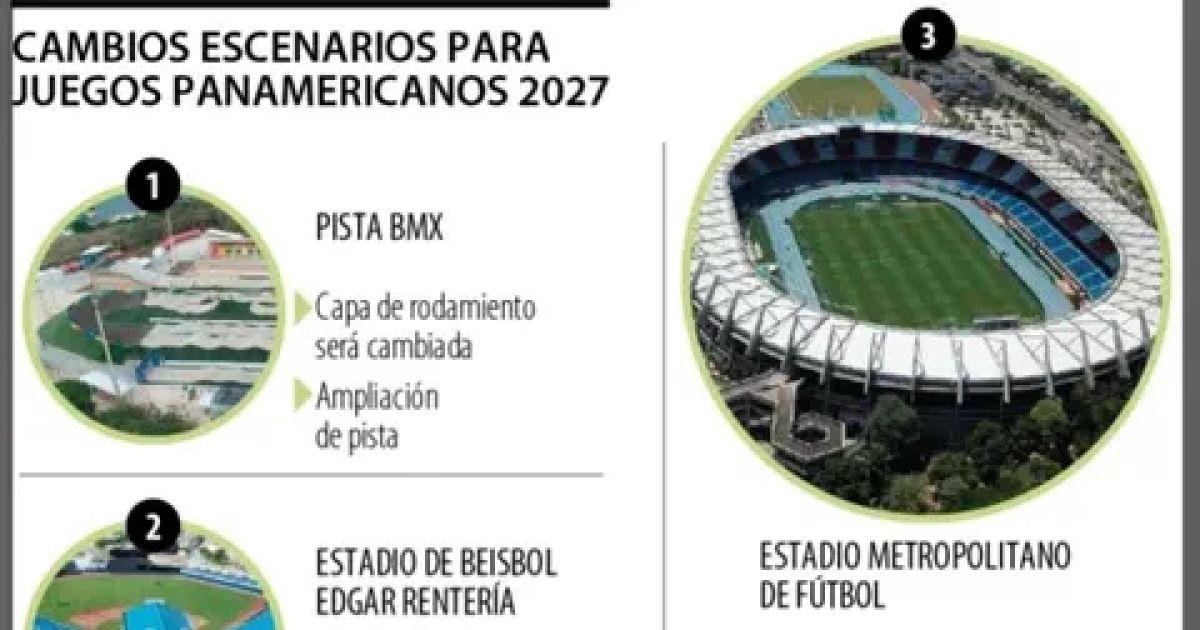 Inversión en escenarios para Juegos Panamericanos 2027 será de US$150 millones