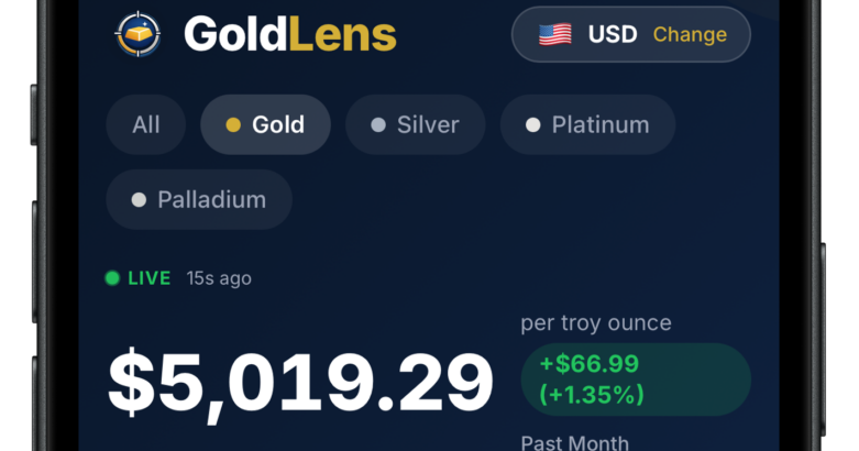 Nueva aplicación para consultar los precios del oro y la plata en tiempo real se lanza para teléfonos móviles iOS y Android