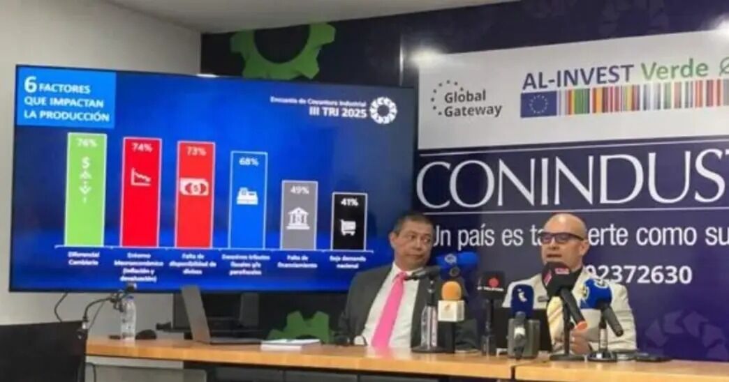 Industria venezolana opera al 52,7% de su capacidad instalada
