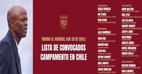 Panamá Sub-20 revela su equipo para el Mundial de Chile 2025