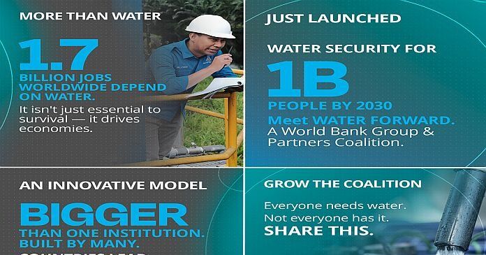 El Grupo del Banco Mundial lanza una iniciativa para mejorar la seguridad hídrica de mil millones de personas