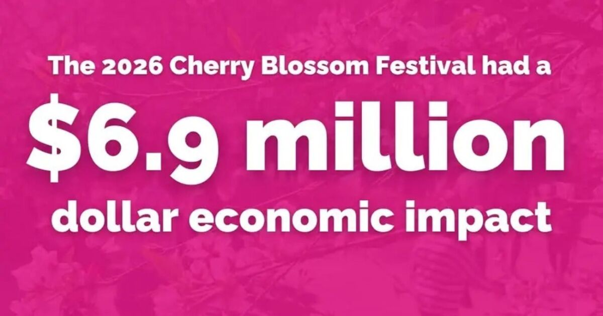 Festival Internacional del Cherry Blossom en Macon rompe récords de asistencia e impacto económico en 2026