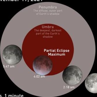 No se lo pierda: Eclipse parcial de la luna se verá en Georgia este viernes