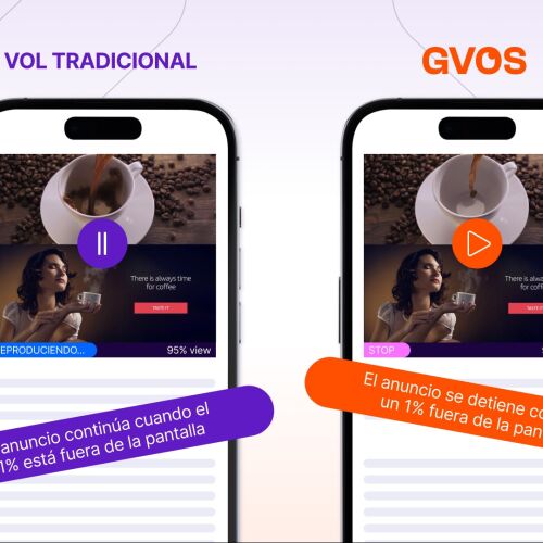 EXTE PRESENTA GVOS, GUARANTEED VIDEO ON SCREEN, SU NUEVA SOLUCIÓN QUE GARANTIZA QUE LOS COSTOS SOLO SE APLIQUEN POR VIEWS COMPLETAS