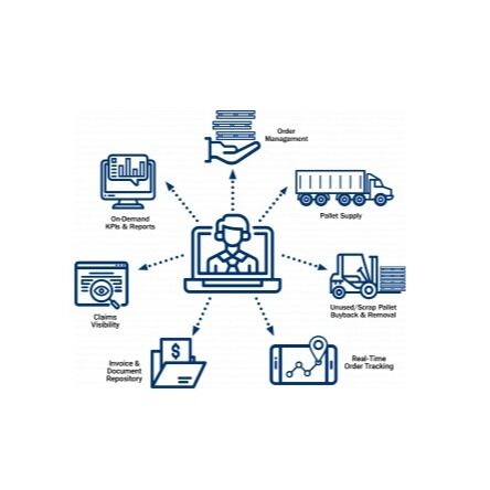 PalletTrader amplía su programa de gestión de abastecimiento y suministro de palés a Canadá