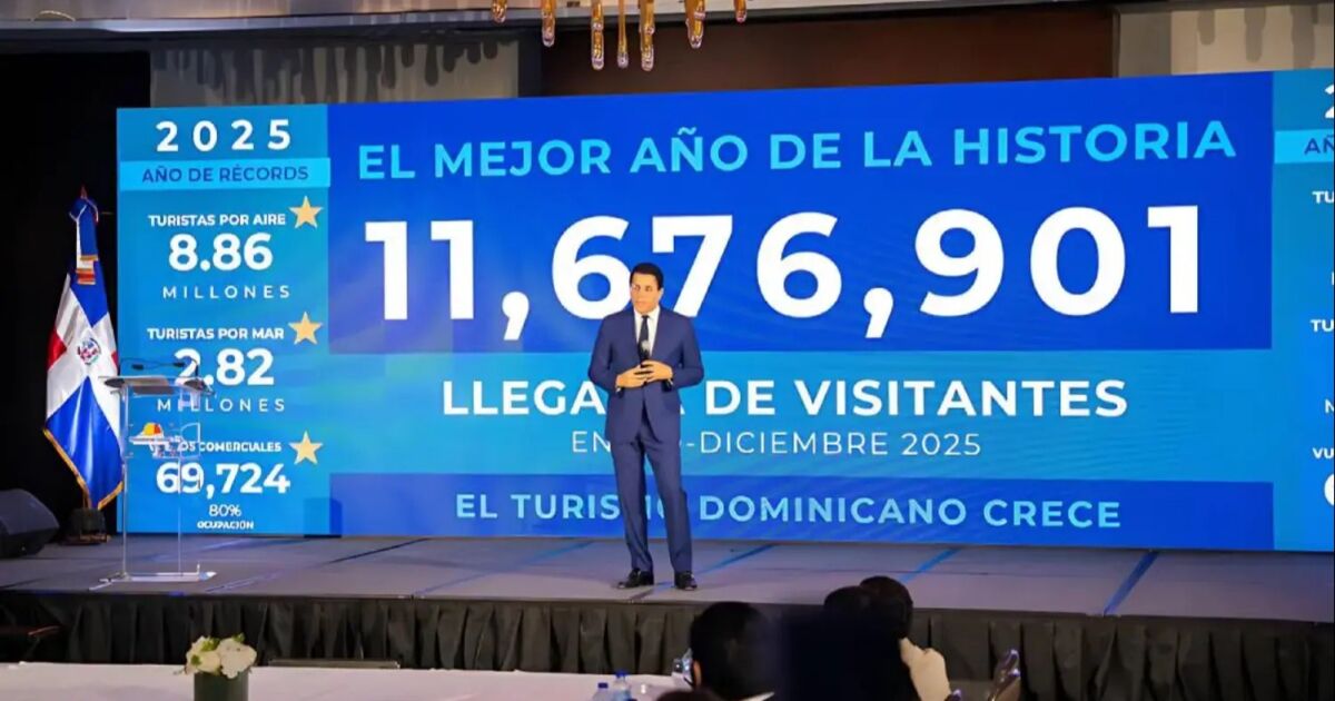 RD en el top 3 de destinos latinoamericanos de ONU Turismo