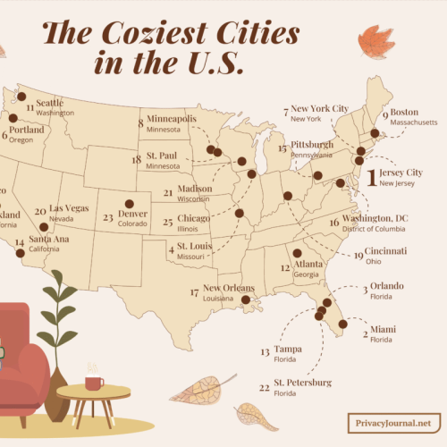 ATL se ubica como la 12.ª ciudad más acogedora de EE.UU.