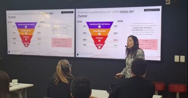 FORMATOS DIGITALES SE LLEVAN MAYOR PARTE DE INVERSIÓN PUBLICITARIA EN MÉXICO