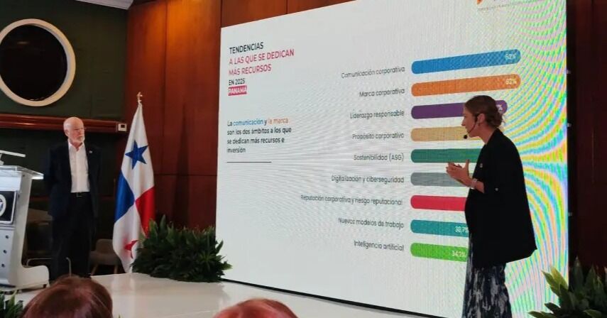 Empresas sostenibles