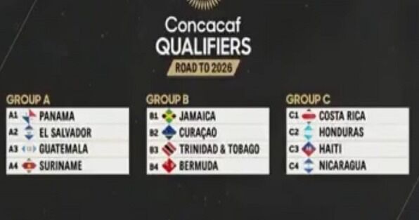 Panamá va contra Surinam, Guatemala y El Salvador en la recta de la final de las eliminatorias de la Concacaf