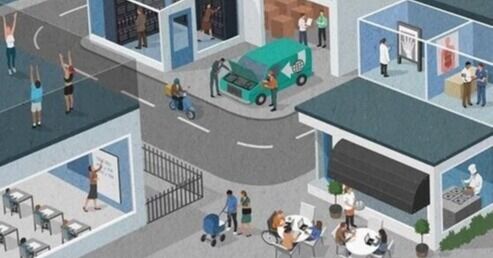 El futuro de los empleos