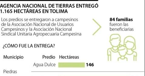 ANI ratificó que desde el 31 de agosto el aeropuerto de Cali será administrado por la Nación