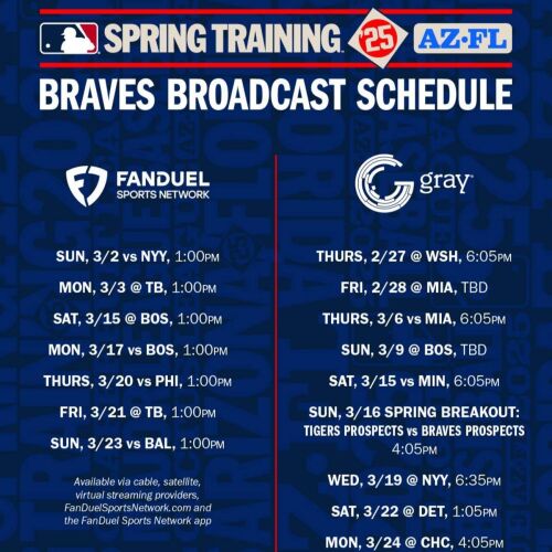 Los Bravos anuncian acceso sin precedentes para que los fanáticos sigan la acción de los entrenamientos de primavera