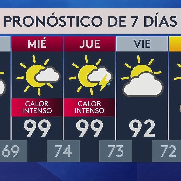 Volverán las temperaturas por encima de los 95 grados en Metro Atlanta