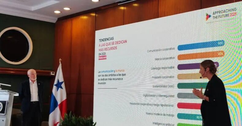 El 62% de las empresas en Panamá prioriza la sostenibilidad, según estudio internacional