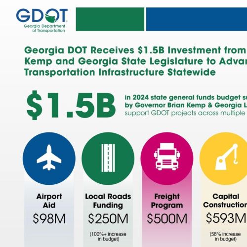 Gobernador Kemp anuncia detalles de una inversión de 1500 millones de dólares en infraestructura de transporte