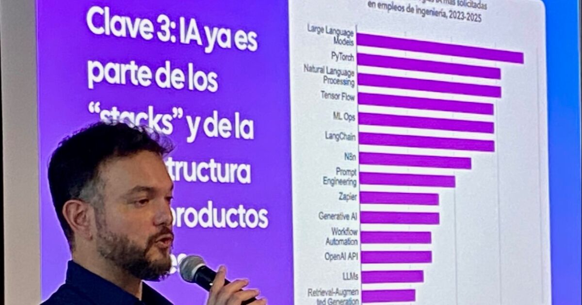 Nuevo estudio revela el impacto de la IA en el mercado laboral de Latinoamérica