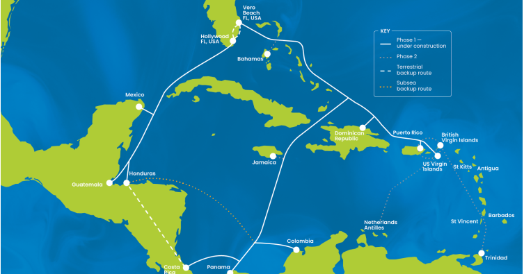 Jamaica se unirá al cable submarino TAM-1 para mejorar su conectividad