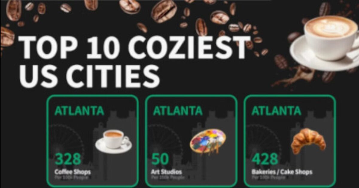 ATL ocupa el segundo lugar entre las 10 ciudades más acogedoras de EE. UU. para visitar este invierno