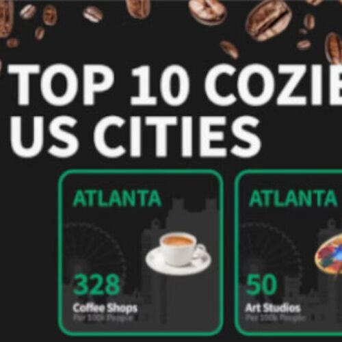 ATL ocupa el segundo lugar entre las 10 ciudades más acogedoras de EE. UU. para visitar este invierno