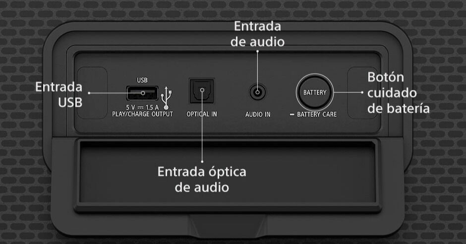 Eficiencia energética: el compromiso de Sony con un futuro sostenible