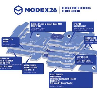 MODEX 2026: Fechas, ponentes y todo lo que necesitas saber