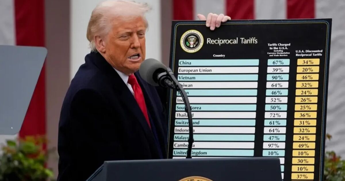 Bloquean la política arancelaria de Trump por excederse en sus poderes