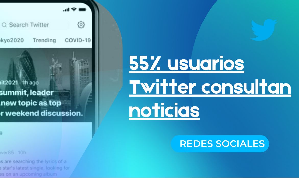 Más de la mitad usuarios Twitter consultan noticias 