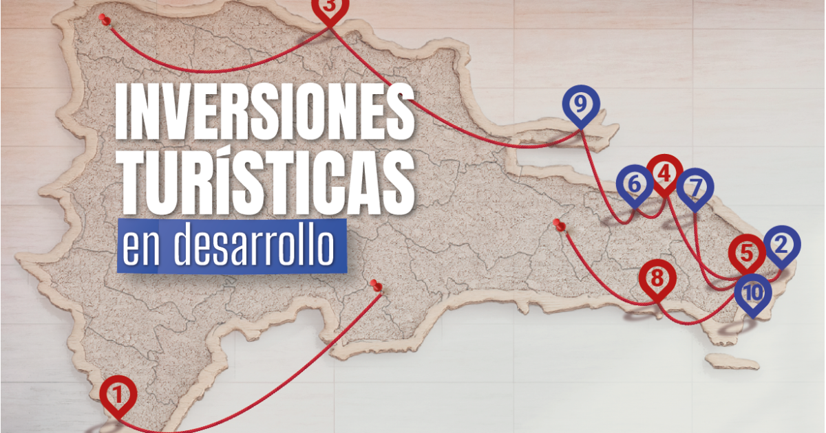 Inversiones turísticas en desarrollo